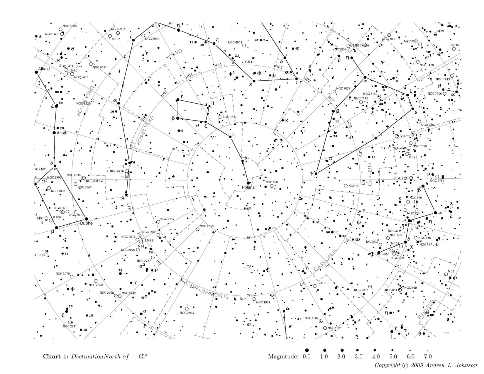 current night sky map printable