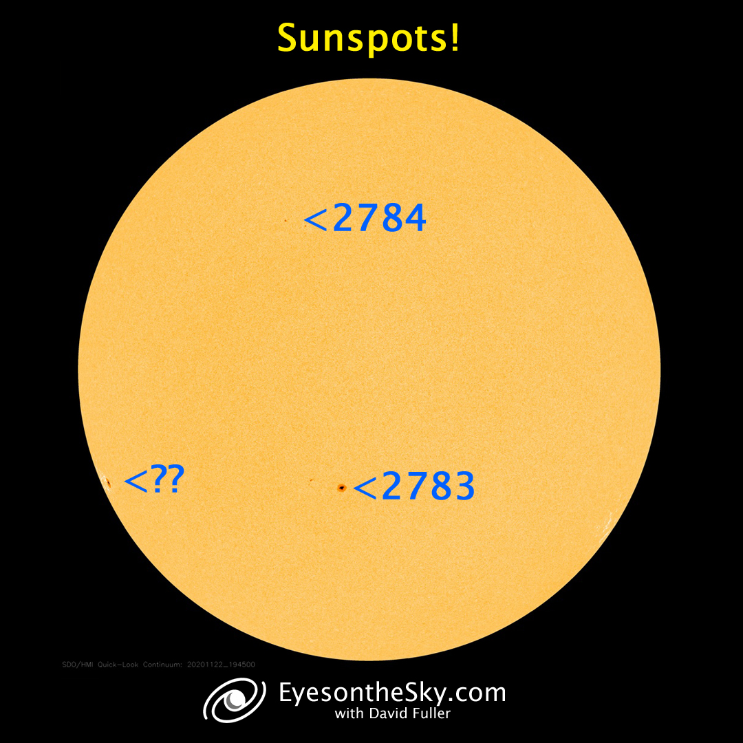 Solar Cycle 25 Sunspots